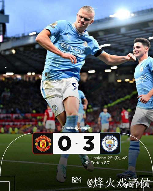 曼城3-0完胜水晶宫,豪取五连胜,距离榜首仅差两分,哈兰德梅开二度,福登近四轮打入六球。 曼城3-0完胜水晶宫,豪取五连胜,距离榜首仅差两分,哈兰德梅开二度,福登近四轮打入六球。